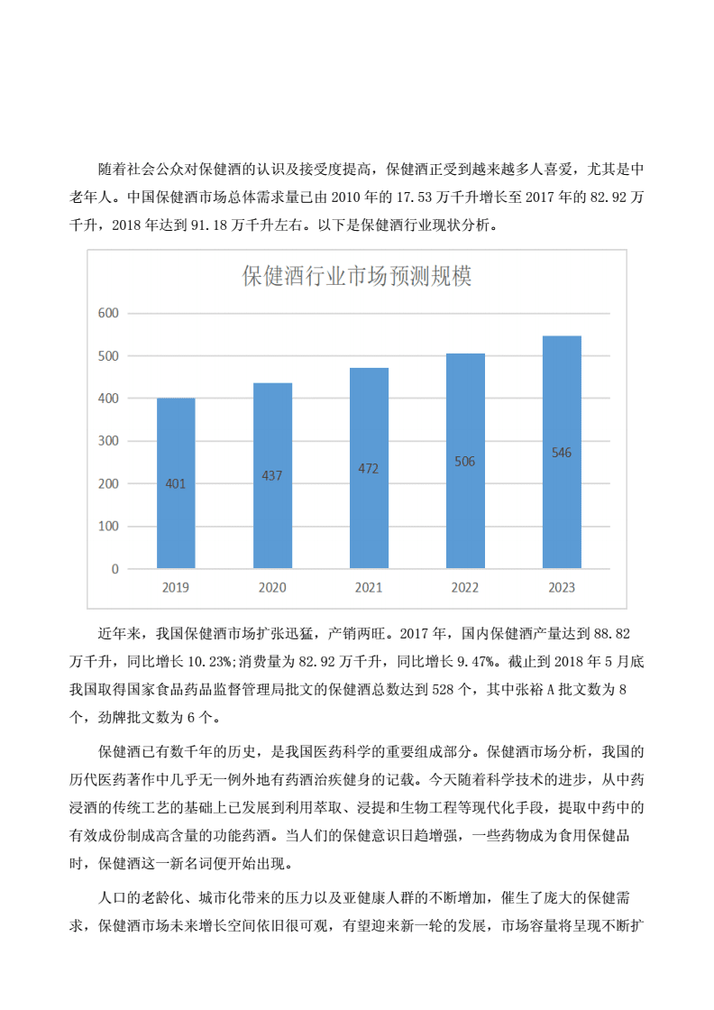 中国保健酒行业显现出四大发展趋势的趋势与发展趋势(组图)