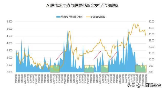 非指数基金的优缺点_什么叫增强指数股票型基金_微软学术搜索优缺