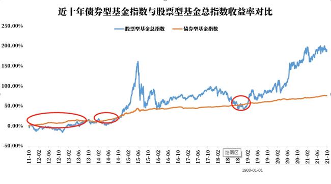 理财小知识论坛_理财小知识讲座_基金理财小知识