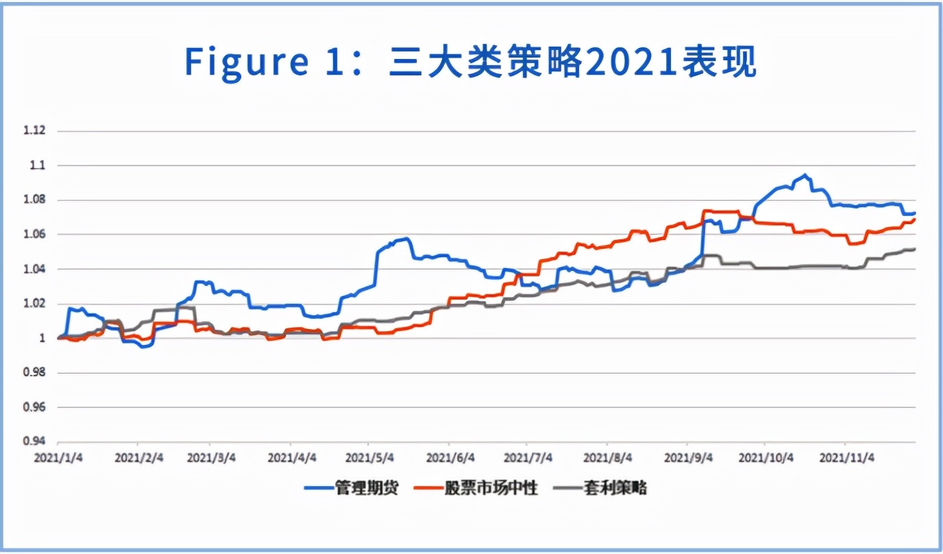 私募股票产品特征_私募产品经理做什么_私募产品备案查询