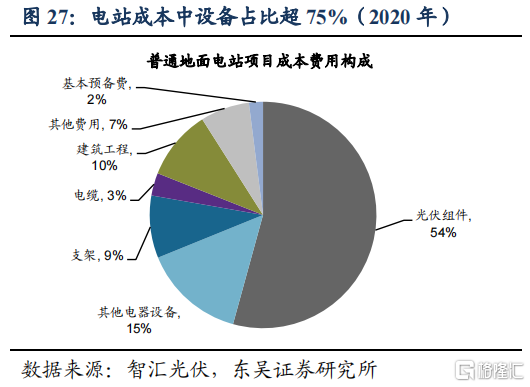 柚木价格近期行情_黄金近期行情_近期行情好的基金