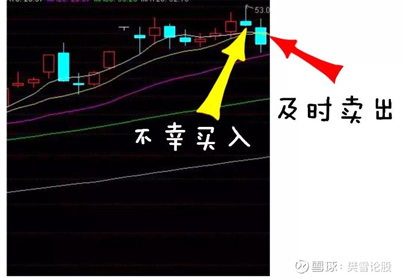 玩射手遇到对面突进很多_为什么很多人都不玩股票_玩股票怎么玩