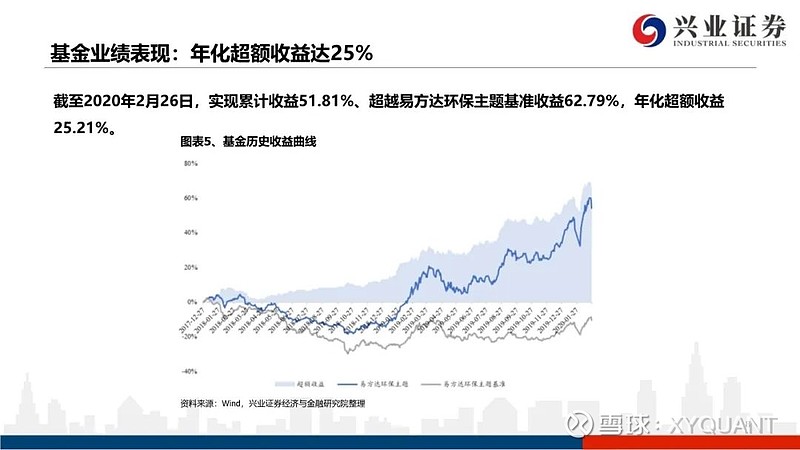 世界主要河流水文特征_基金的主要特征_牙买加体系的主要运行特征包括