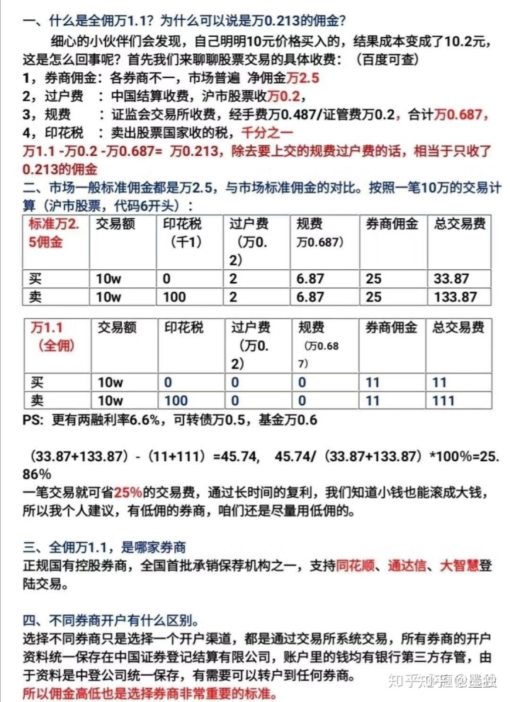 手机上怎么开户才能买基金_怎么才能开户买股票_买分级基金需到营业部开户吗