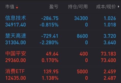 一月能赚多少？1000元炒股一个月赚钱吗？(图)