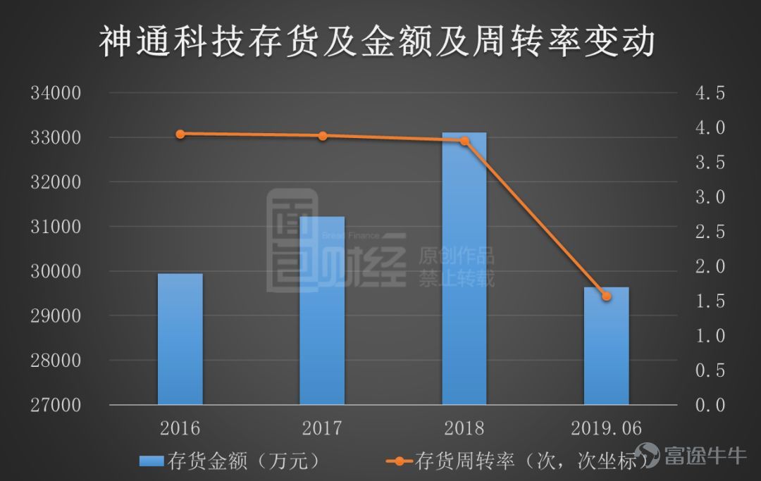 上海公募基金公司排名_公募基金公司实力排名_上海公募基金公司排名前十